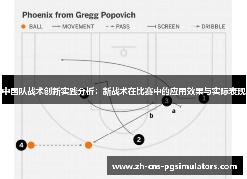 中国队战术创新实践分析：新战术在比赛中的应用效果与实际表现