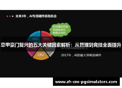 意甲豪门复兴的五大关键因素解析：从管理到竞技全面提升