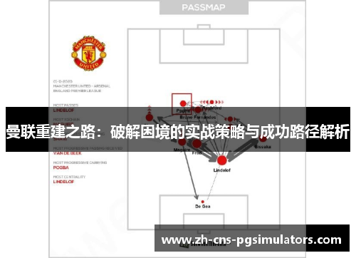 曼联重建之路：破解困境的实战策略与成功路径解析