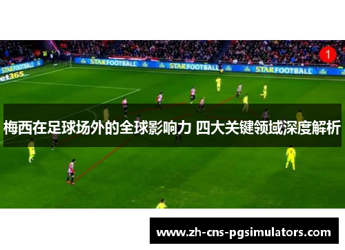 梅西在足球场外的全球影响力 四大关键领域深度解析