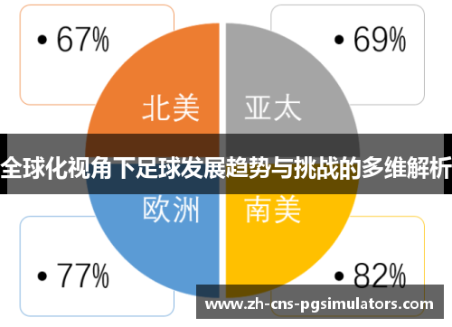 全球化视角下足球发展趋势与挑战的多维解析
