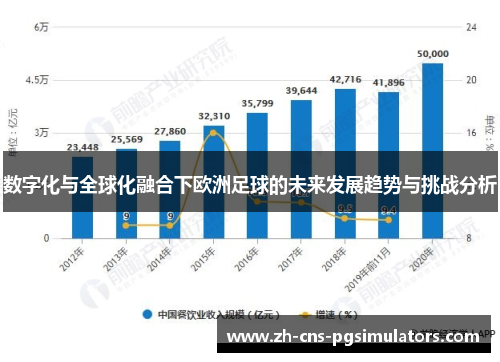 数字化与全球化融合下欧洲足球的未来发展趋势与挑战分析