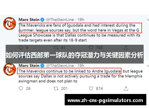 如何评估西部第一球队的夺冠潜力与关键因素分析