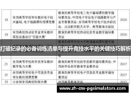 打破纪录的必备训练清单与提升竞技水平的关键技巧解析