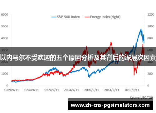 以内马尔不受欢迎的五个原因分析及其背后的深层次因素