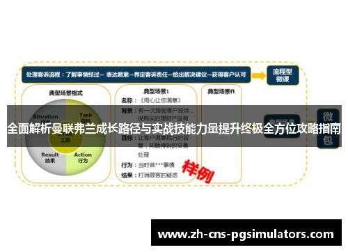 全面解析曼联弗兰成长路径与实战技能力量提升终极全方位攻略指南