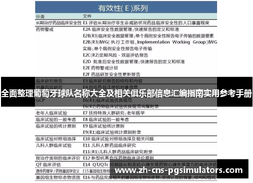 全面整理葡萄牙球队名称大全及相关俱乐部信息汇编指南实用参考手册