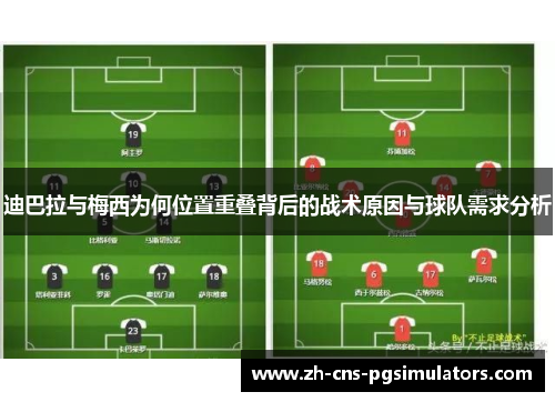 迪巴拉与梅西为何位置重叠背后的战术原因与球队需求分析