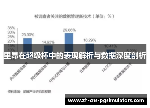 里昂在超级杯中的表现解析与数据深度剖析 里昂在超级杯中的表现解析与数据深度剖析