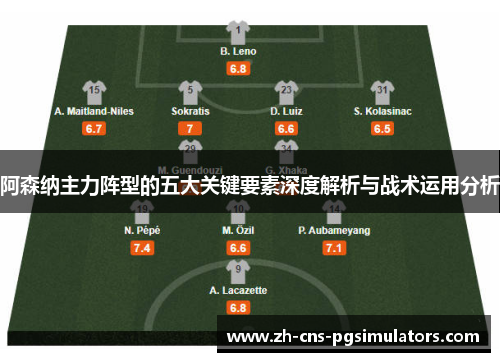 阿森纳主力阵型的五大关键要素深度解析与战术运用分析 阿森纳主力阵型的五大关键要素深度解析与战术运用分析