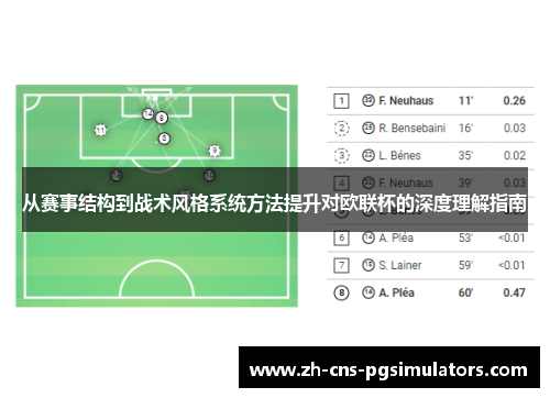 从赛事结构到战术风格系统方法提升对欧联杯的深度理解指南