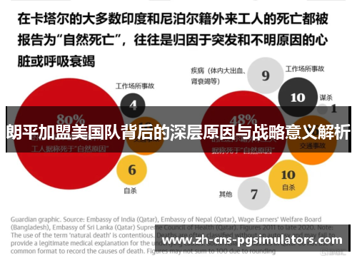 朗平加盟美国队背后的深层原因与战略意义解析