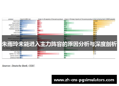 朱雨玲未能进入主力阵容的原因分析与深度剖析