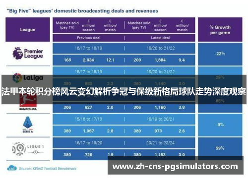 法甲本轮积分榜风云变幻解析争冠与保级新格局球队走势深度观察